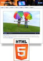 HTML5 video